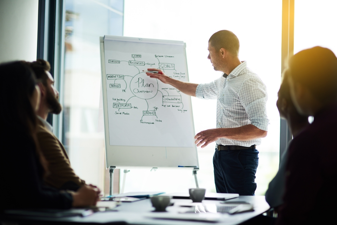 Strategic SEO Implementation